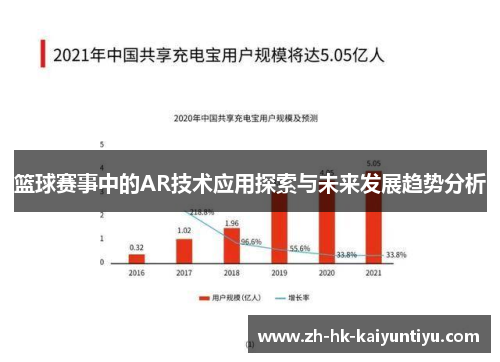 篮球赛事中的AR技术应用探索与未来发展趋势分析