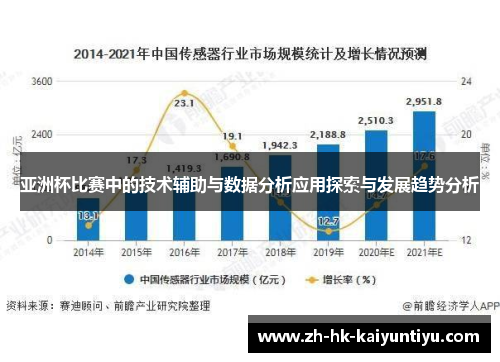 亚洲杯比赛中的技术辅助与数据分析应用探索与发展趋势分析