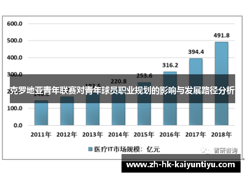 克罗地亚青年联赛对青年球员职业规划的影响与发展路径分析