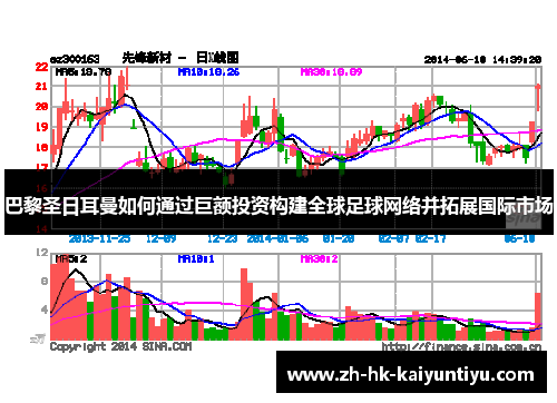 巴黎圣日耳曼如何通过巨额投资构建全球足球网络并拓展国际市场