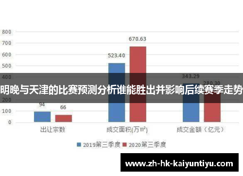 明晚与天津的比赛预测分析谁能胜出并影响后续赛季走势
