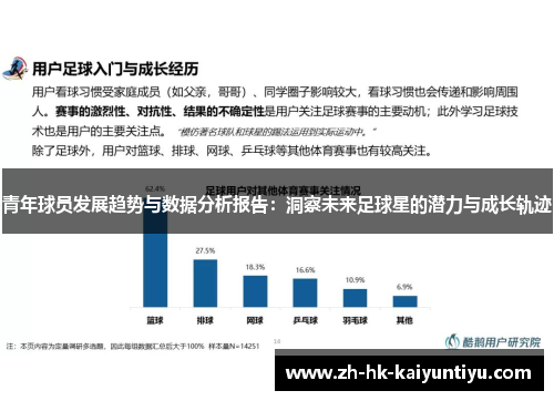 青年球员发展趋势与数据分析报告：洞察未来足球星的潜力与成长轨迹