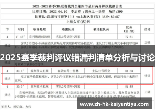 2025赛季裁判评议错漏判清单分析与讨论