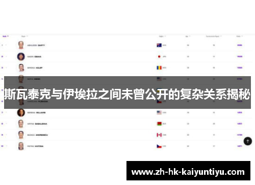 斯瓦泰克与伊埃拉之间未曾公开的复杂关系揭秘