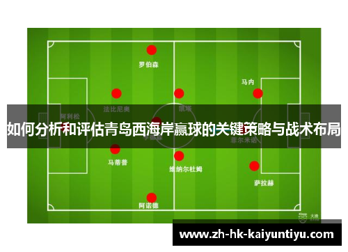 如何分析和评估青岛西海岸赢球的关键策略与战术布局