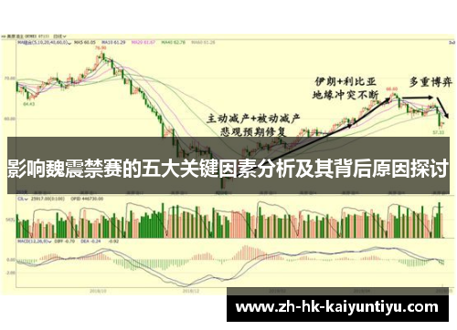 影响魏震禁赛的五大关键因素分析及其背后原因探讨