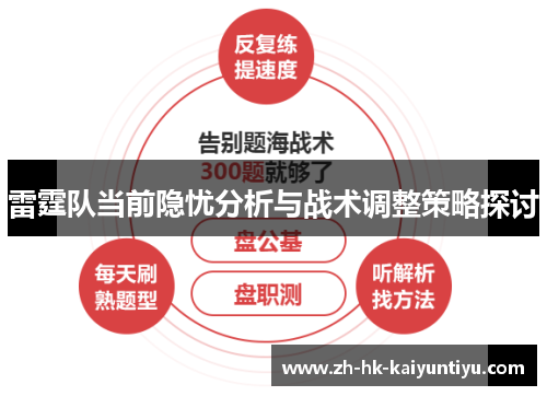 雷霆队当前隐忧分析与战术调整策略探讨