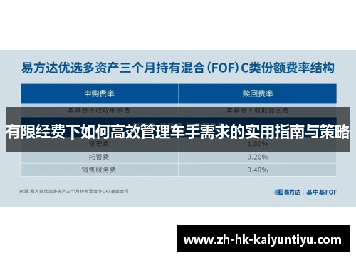 有限经费下如何高效管理车手需求的实用指南与策略