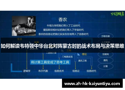 如何解读韦特领中华台北对阵蒙古时的战术布局与决策思维