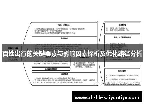 百姓出行的关键要素与影响因素探析及优化路径分析