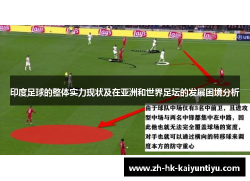 印度足球的整体实力现状及在亚洲和世界足坛的发展困境分析