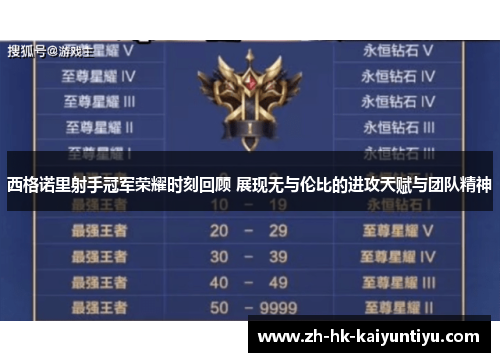 西格诺里射手冠军荣耀时刻回顾 展现无与伦比的进攻天赋与团队精神