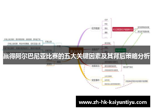赢得阿尔巴尼亚比赛的五大关键因素及其背后策略分析