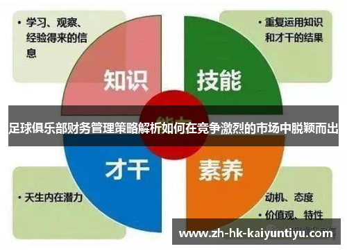 足球俱乐部财务管理策略解析如何在竞争激烈的市场中脱颖而出 足球俱乐部财务管理策略解析如何在竞争激烈的市场中脱颖而出