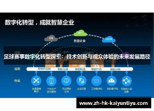 足球赛事数字化转型探索:技术创新与观众体验的未来发展路径 足球赛事数字化转型探索:技术创新与观众体验的未来发展路径