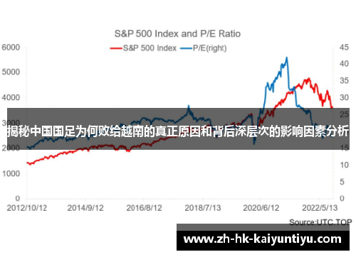 揭秘中国国足为何败给越南的真正原因和背后深层次的影响因素分析